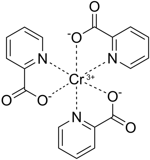 Chromium Picolinate for insulin sensitivity